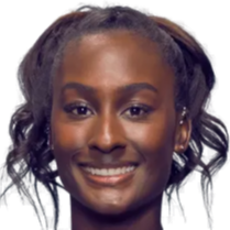 女足世界杯 女足世界杯