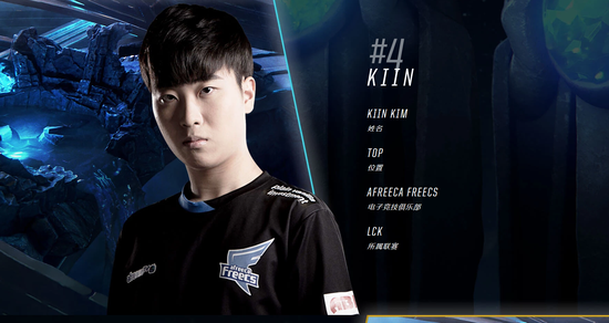 比赛中的 比赛中的