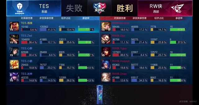 次亲吻门柱 次亲吻门柱