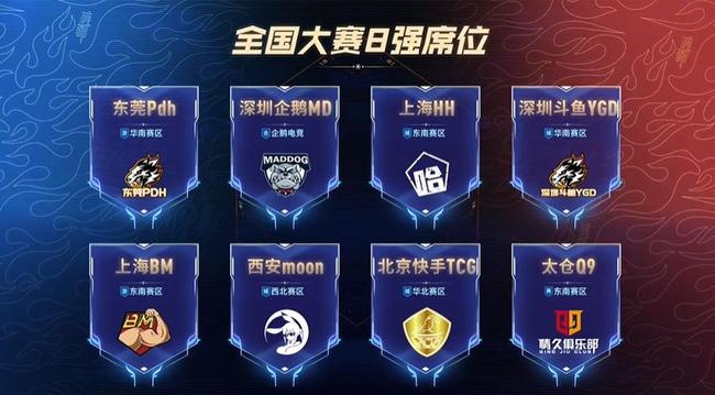 逐次递进